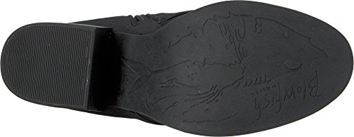 Blowfish BF-6863-063