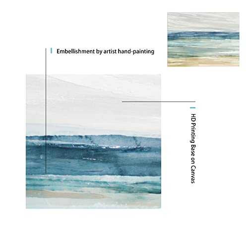 Abstract Seascape Canvas Wall Art - Framed Watercolor Block Array Abstract Ocean Scenery Painting For Living Room Decoration #TOP1