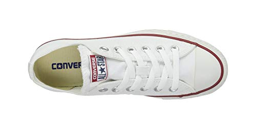 Converse Footwear