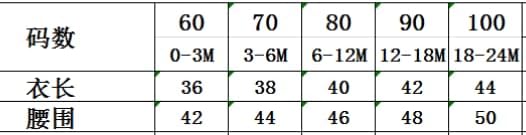 Miniatura 7 de Kaipiclos Traje de sesión de fotos para bebé recién nacida, mameluco de encaje bohemio floral medio primer cumpleaños fotografía traje