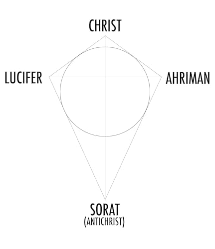Deliverance from darkness, Abraham and Isaac, the nature of evil with Lucifer & Ahriman, & a reading for the times we are in!
