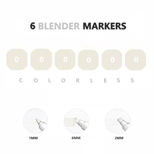 Alcohol Markers For Blending