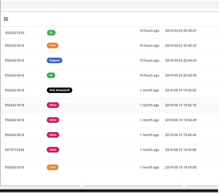 Image of GSM Answering Machine by Tringer