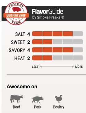 Miniatura 2 de All Q'ued Up! Rockin' Rooster Chicken Rub