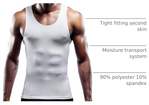 Image of NELEUS Men's 3 Pack Athletic Compression Under Base Layer Sport Tank Top