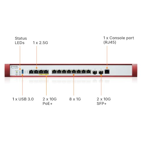Image of Zyxel USGFLEX700H Cyber Security Firewall | 15 Gbps, Up to 500 Users | Hardware Only | 8X Gigabit + 2X 2.5G Ports + 2X PoE+ 10G + 2X 10G SFP+ Ports | Nebula | Rack-Mountable | TAA Compliant