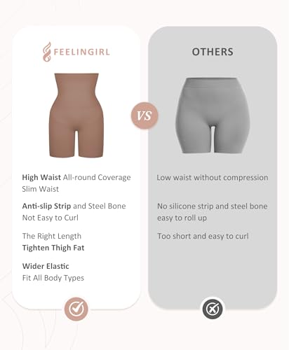 Image of FeelinGirl Tummy Control Shapewear Shorts Body Shaper for Women High-Waisted Thigh Slimming
