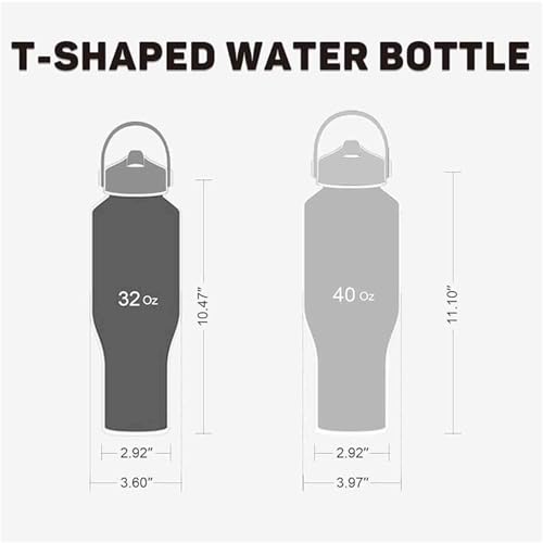 Insulated Water Bottle 40oz with Straw/Spout Lids, Stainless Steel Water Bottles Keep Cold 24h&Hot 12h, Metal Water Bottle with Straw that Fits in Cup Holder, Water Bottle Leak-proof,BPA Free by ABOTOCUP - Image 5
