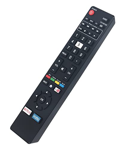 Télécommande NH424UP pour remplacer votre commande MAGNAVOX en panne