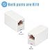 Awishwell RJ11 6P4C Inline Coupler, 2 Pack Phone Line Adapter, Straight Telephone in-line Coupler Jack, 1Female to 1Female Phone Jack Extension Adapter, White