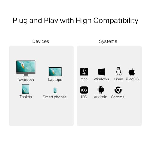 Adaptateur USB-C vers SD MicroSD pour libérer de l'espace de stockage - 4