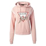 GUESS