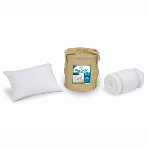 Sleep Innovations Pillow Reviews And Buying Guide Pillowbedding Com