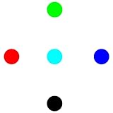 brain World Of Collision