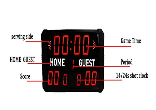 Marcador electrónico digital multisport indoor 24S con control remoto miniatura 3
