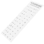 White Qwerty English Keyboard Stickers - Self-adhesive UK British Layout Decals for Easy Language Conversion and Keyboard Renewal