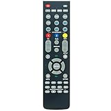 NTQinParts Replacement Remote Control Controller for Nakamichi Dragon 11.4.6, Home Surround Sound System, Dragon (Dual 12