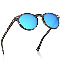 R5: Ice Blue Mirror Tortoise Frame