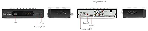 Exuby Digital Converter Box for TV, Flat Antenna, HDMI Cable for Recording & Viewing Free Full HD Digital Channels (Instant & Scheduled Recording, 1080P, HDMI Output, 7Day Program Guide & LCD Screen)