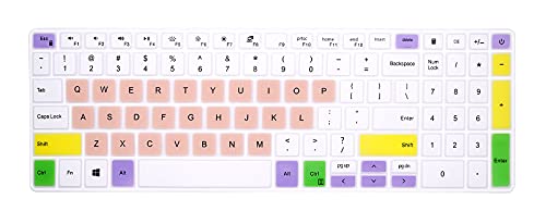 Protector de teclado HRH para Dell Inspiron y Vostro miniatura 1