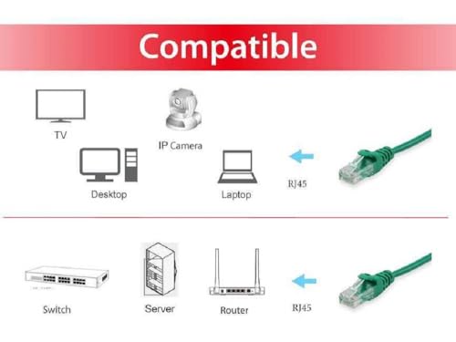 Equip 625473 Cat.6 U/UTP Patch Cable 0.15 m Green miniatura 3