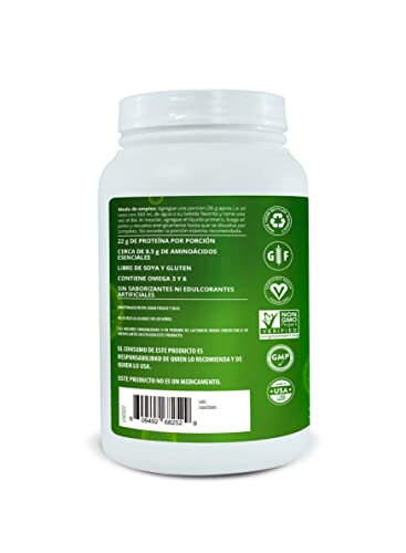 Proteínas, Imagen adicional