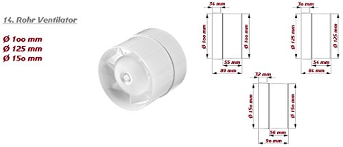 EUROPLAST Wärmeverteiler 100mm - Thermostat Lüfter Für Ab-/Zuluft Mit 65 M³/h Leistung