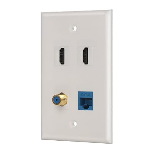 IBL-4 Port Wall Plate with Coaxial TV Cable F Type + Cat6 Ethernet +2 HDMI Keystone Female to Female Jack in White