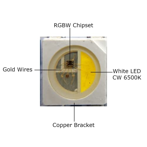 Tira de LED direccionable RGBW SK6812 5 metros cableada miniatura 5