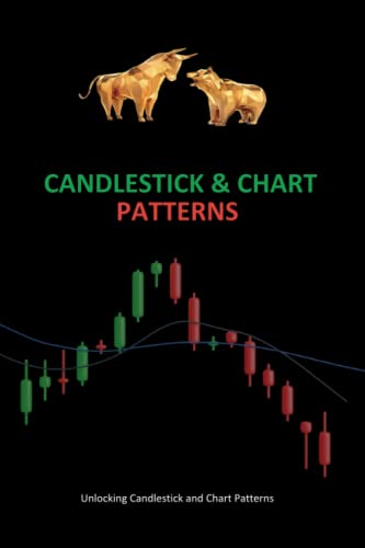 Candlestick & Chart Patterns: Master The Art Of Trading: Candlestick & Chart Patterns Book For Day Trading - Unlock The Secrets Of Stock Chart Pattern