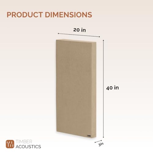 Image of Timber Acoustics Soundproofing Acoustic Panels, Rockwool Safe 'n' Silent Pro, Acoustic Room Treatment, 20 inchx40 inchx3 inch, NRC= 0.90(SET OF 2) (White)