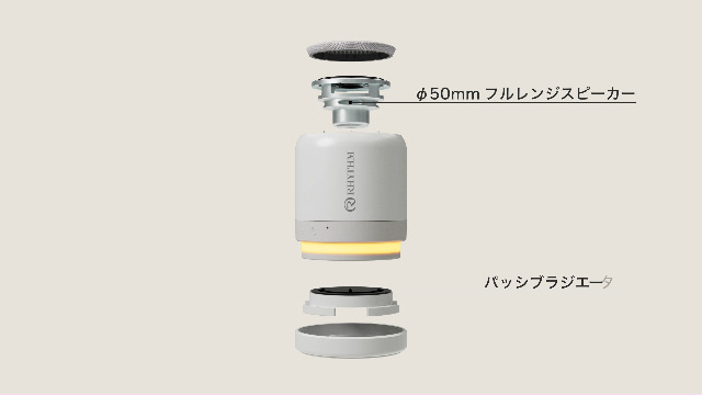 リズム(RHYTHM) Bluetooth スピーカー ステレオ対応 【グッドデ Amazon.co.jp: リズム(RHYTHM) Bluetooth スピーカー ステレオ