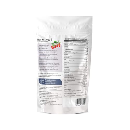 Vitamínicos, Imagen adicional