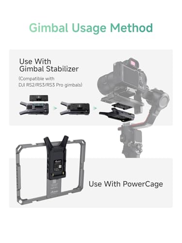 Image of Accsoon CineView Nano Wireless Video Transmitter HDMI Video Transmission System 5G 1080p60 500ft Range 60ms Latency, Compatible with DJI RS2 /RS3 /RS3 Pro Stabilizer /Switch, iOS /Android 4 App Monitoring