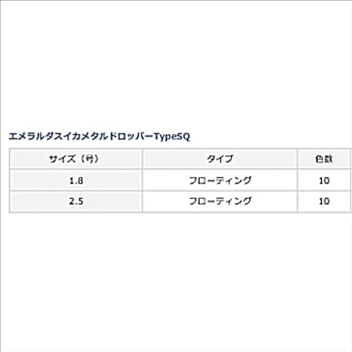 エメラルダス イカメタルドロッパーTypeSQ F1.8オール赤 の商品画像2枚目