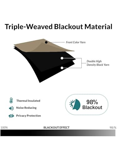Image of 100% Blackout Curtains for Window- 4 Feet (Pack of 1) | Black Back Coated Fabric |Heat & Noise Insulation | Eyelet Curtains for Living Room & Bedroom |Mocha