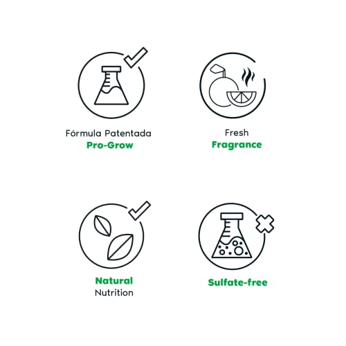 Shampoos Y Acondicionadores, Sports Imagen adicional