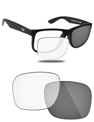 Photochromic Clear to Gray