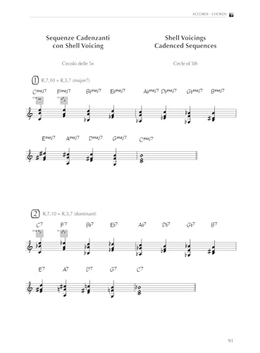 Jazz Guitar. Un Approccio Creativo-A Creative Approach. Ediz. Bilingue (Vol. 1) - 7