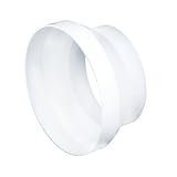 Hitzebeständig von bis : -15 °C + 60 °C