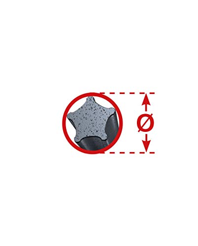 Mähfaden 1,6 mm Oregon Nylum Star Trimmerfaden für Freischneider