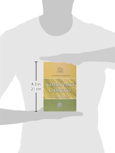 Como Nasce O Direito