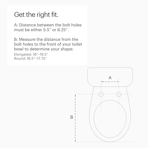 Brondell LS60EW LumaWarm Heated Toilet Seat with Night Light, Three