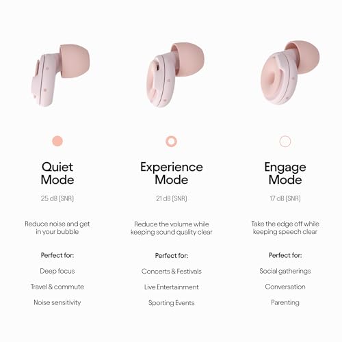 Loop Switch Earplugs – Multi-Mode Noise-Reducing Earplugs | Adjustable Passive Hearing Protection for Focus, Travel, Concerts, Socializing, Sports Events & Noise Sensitivity | Reusable Ear Protection - Image 6