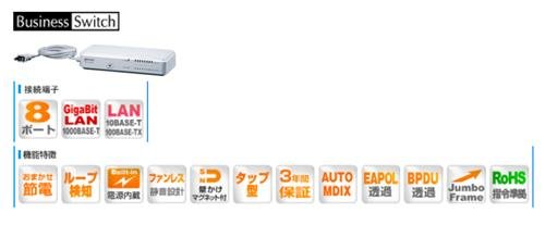 Amazon | BUFFALO レイヤー2 ノンインテリジェントスイッチ 8ポート BS 