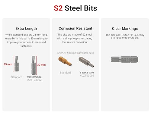 Image of TEKTON 1 /4 Inch Bit Set with Rail, 9-Piece | DZZ93004