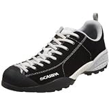 SCARPA
