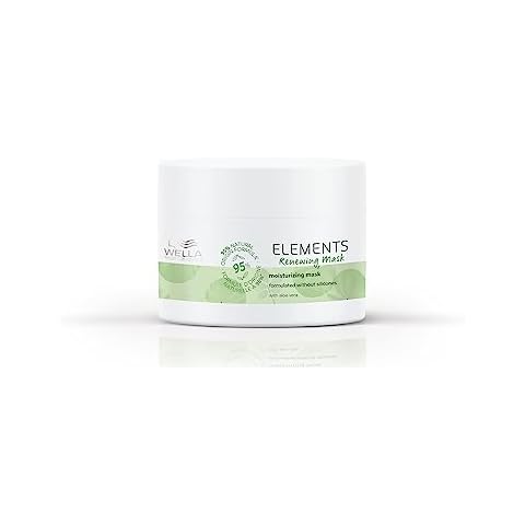 Wella Professionals Elements Hair Mask Cover