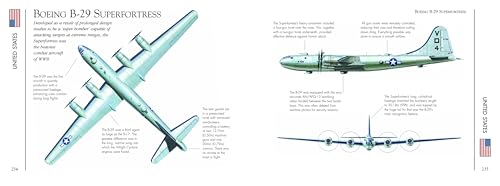 Aircraft of World War II (Pocket Landscape series): Development, Weaponry, Specifications: 3 (Mini Landscape)
