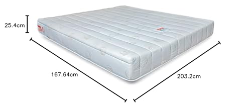 Image of COIR FIT Biolife 10-inch Queen Size Memory Foam Mattress (Blue, 80x66x10)